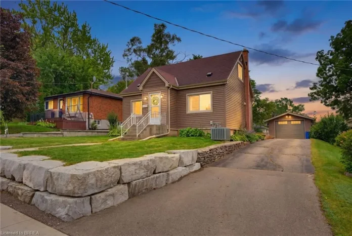 Brantford Real Estate Market Trends