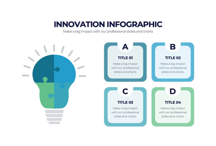 How to Create Infographic Content to Explain New Technologies
